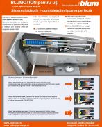AMORTIZATOARE USI BLUMOTION - BLUM, MONTATE IN CANT 
