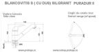 BATERII (ROBINETI) BUCATARIE 
