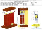 Elemente(sisteme) complete pentru 3 usi glisante,80kg/usa,sine aluminiu+plastic-2ml,glisare superioara