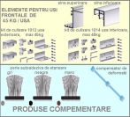USI GLISANTE FRONTALE (CULISARE SUPERIOARA)