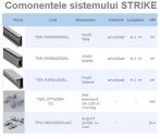 STRIKE - CADRE PENTRU POLITE - COMPONENTE
