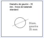 MANERE USI GLISANTE