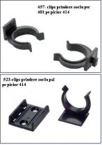 PLINTA (SOCLU) MOBILA, ANTISTROP (INALTATOR) MOBILIER, PICIOARE PLINTA BUCATARIE, ACCESORII BLAT 