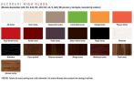 PRODUSE COMPLEMENTARE MDF INFOLIAT: LEZENE, CORNISE, ETC.